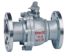 Purchasing the matters needing attention of gas ball valve