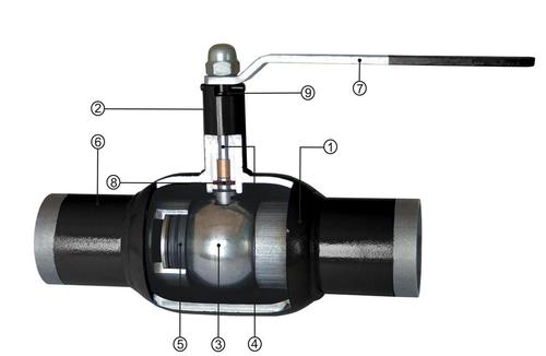 All welded ball valve structure characteristics of explanation